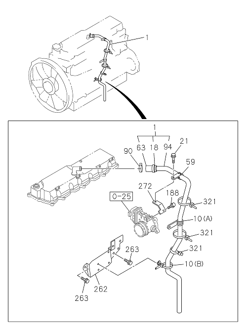 Partial Engine